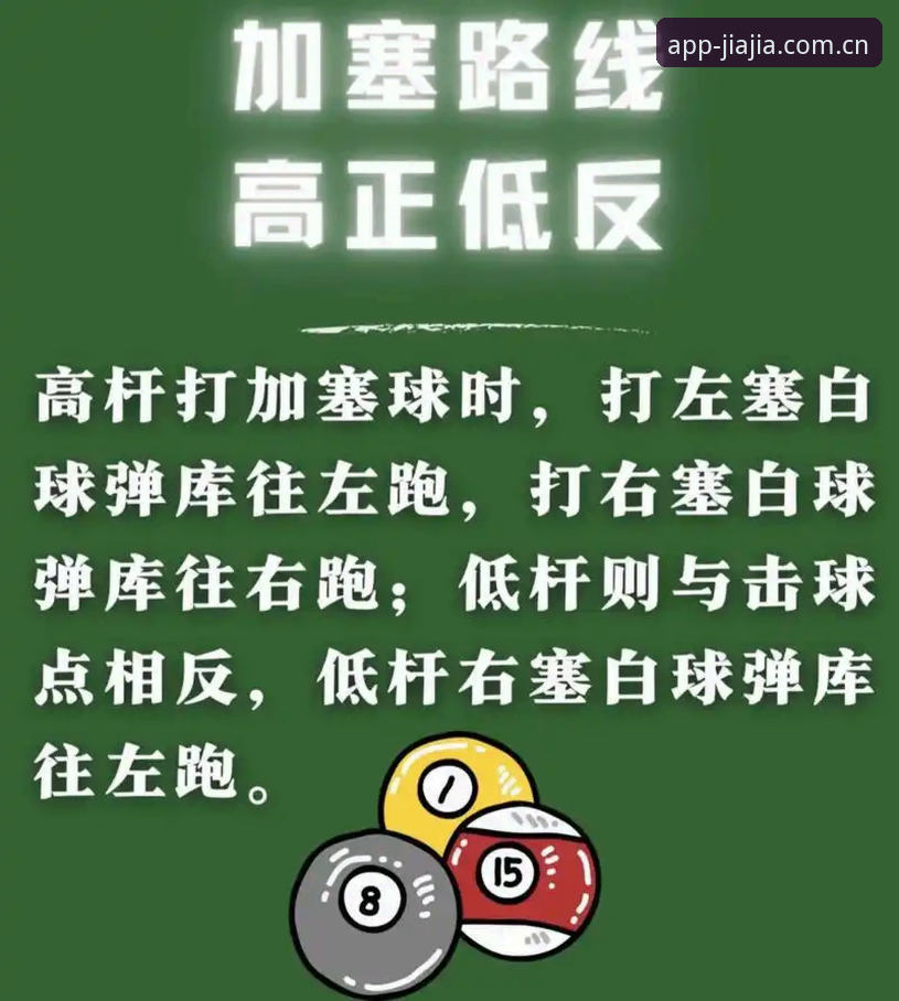 加加体育赛事数据分析操作教程：从基础到高阶的实用方法