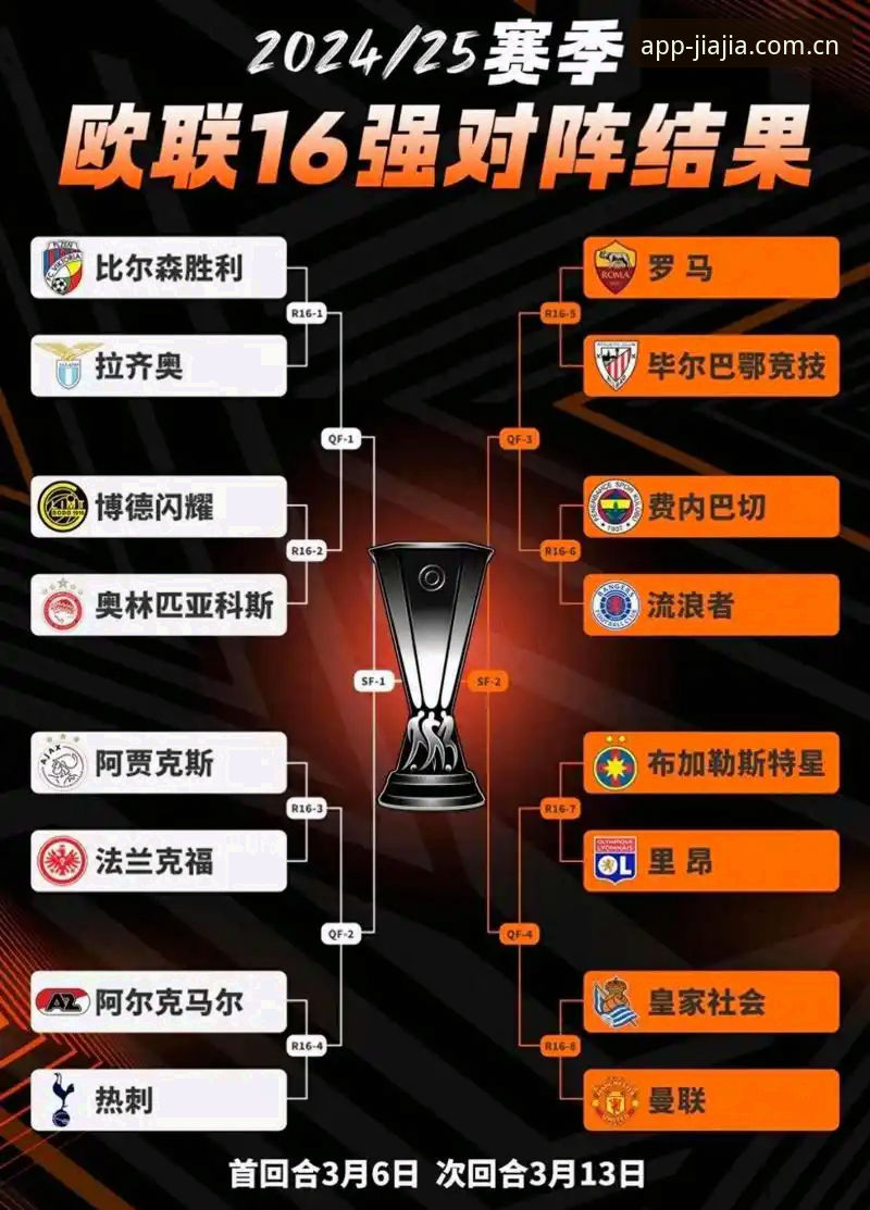 欧联杯决赛3-0大胜深度解析