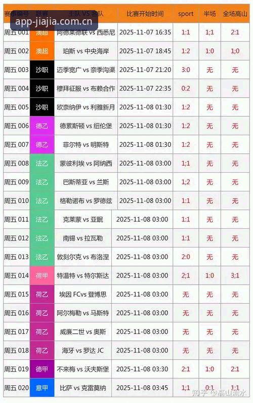 加加体育平台深度评测：从下载到竞彩分析，新手必备的完整体验报告